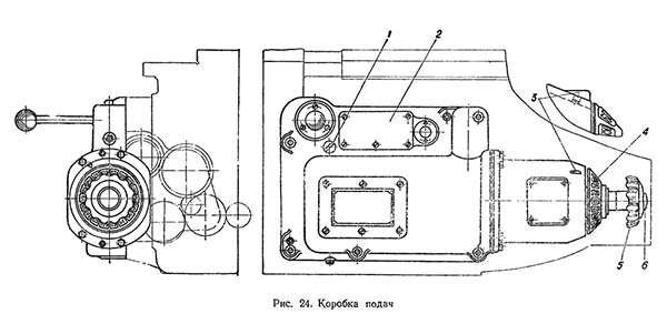 Коробка подач консольно-фрезерного верстата
